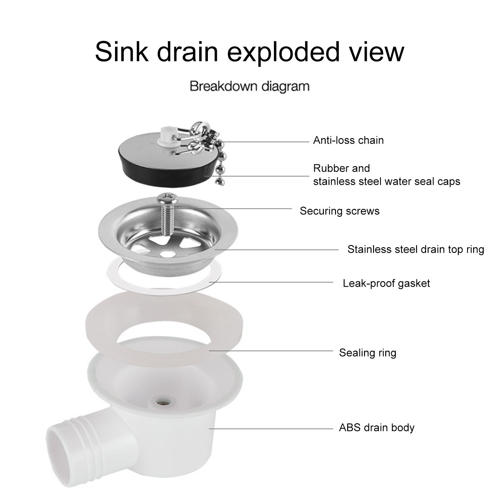 Drain Strainer Stainless Steel - Outdoor Camping Kitchen With Sink ulasan dan harga